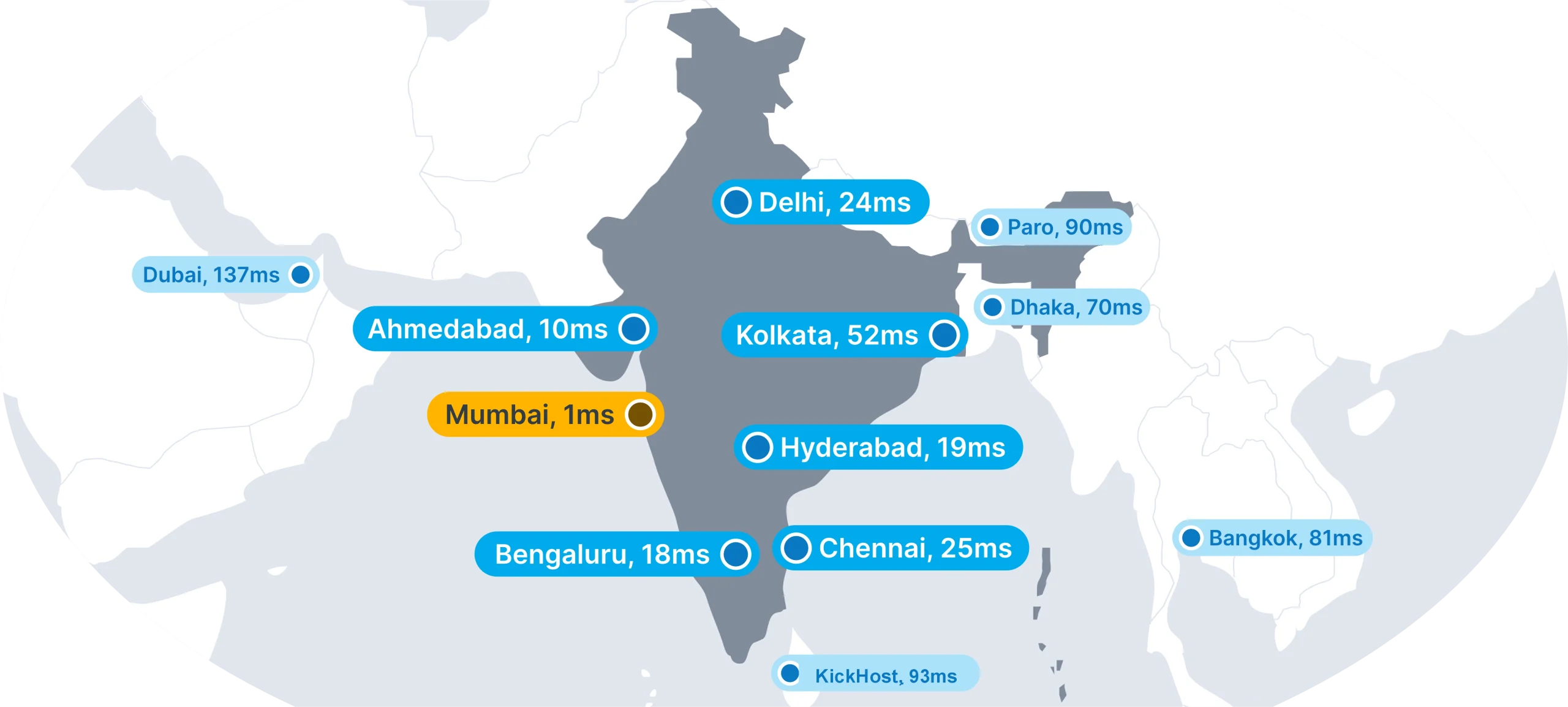 A map of india with blue and white circles and white text