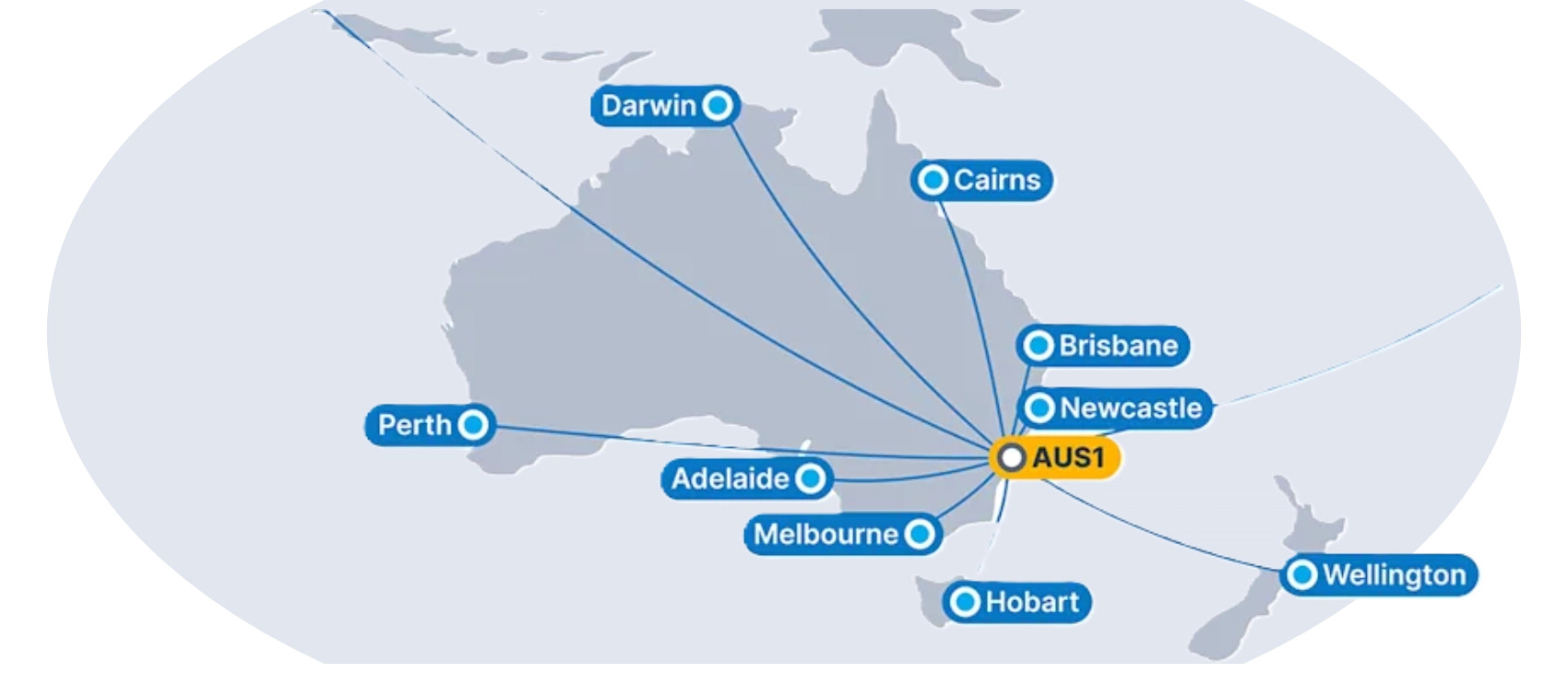 A map of australia with blue and white circles
